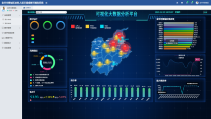 喜報！婺城區以大數據賦能，榮膺2021年度全省農村生活垃圾分類處理工作優勝區