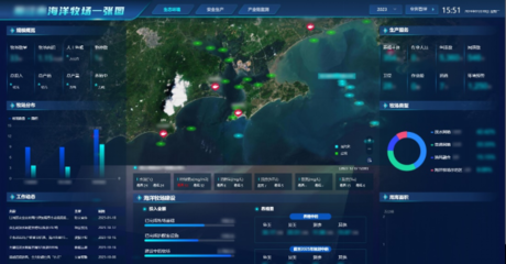 廣東移動“海洋一張圖”亮相巴塞羅那，大數據信息處理服務賦能智慧海洋建設