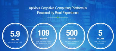 傳統行業與互聯網的融合 看這三家公司如何通過大數據信息處理服務創造價值