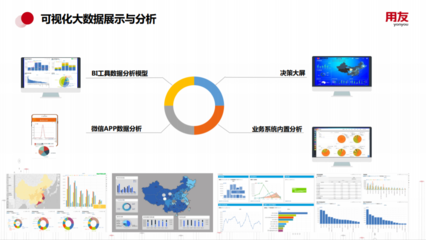 從采購到物流 “看見”讓供應鏈更智慧